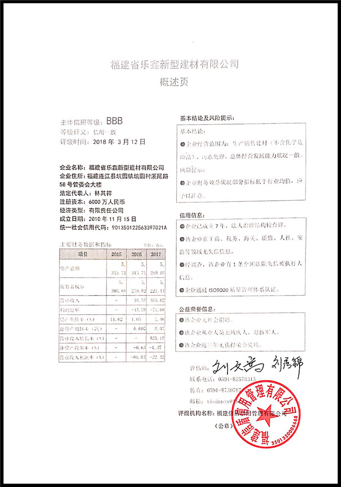 福建省樂(lè)鑫新型建材有限公司 XDPJ201803124↑.jpg